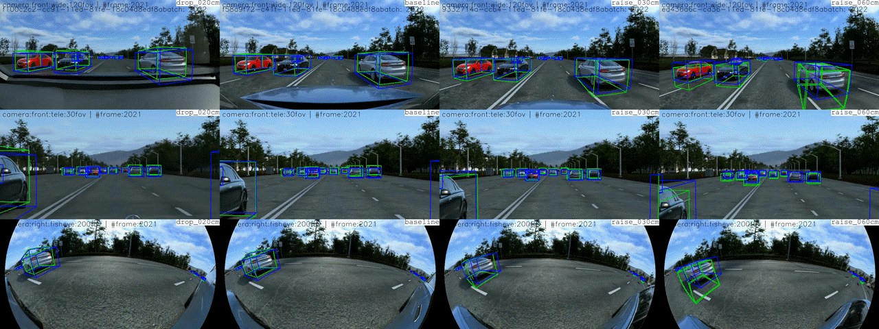 Side-by-side images from four sensor configurations showing a simulated driving scene with bounding boxes around other cars and objects in each frame.