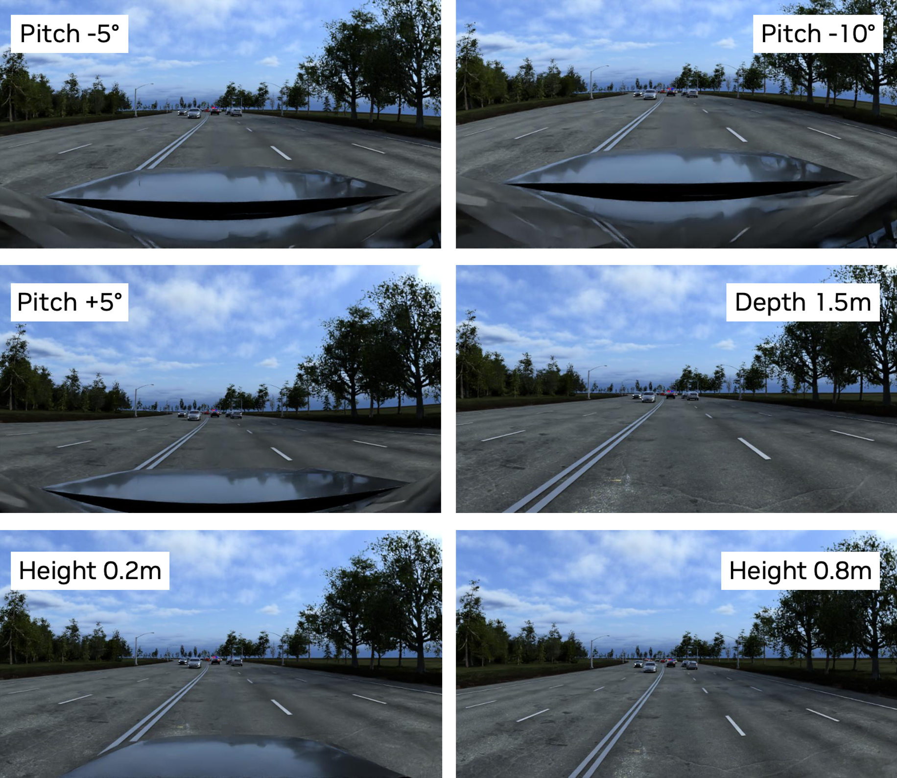 A grid of camera images from a vehicle’s point of view, each showing slight adjustments in camera pitch, depth, and height.