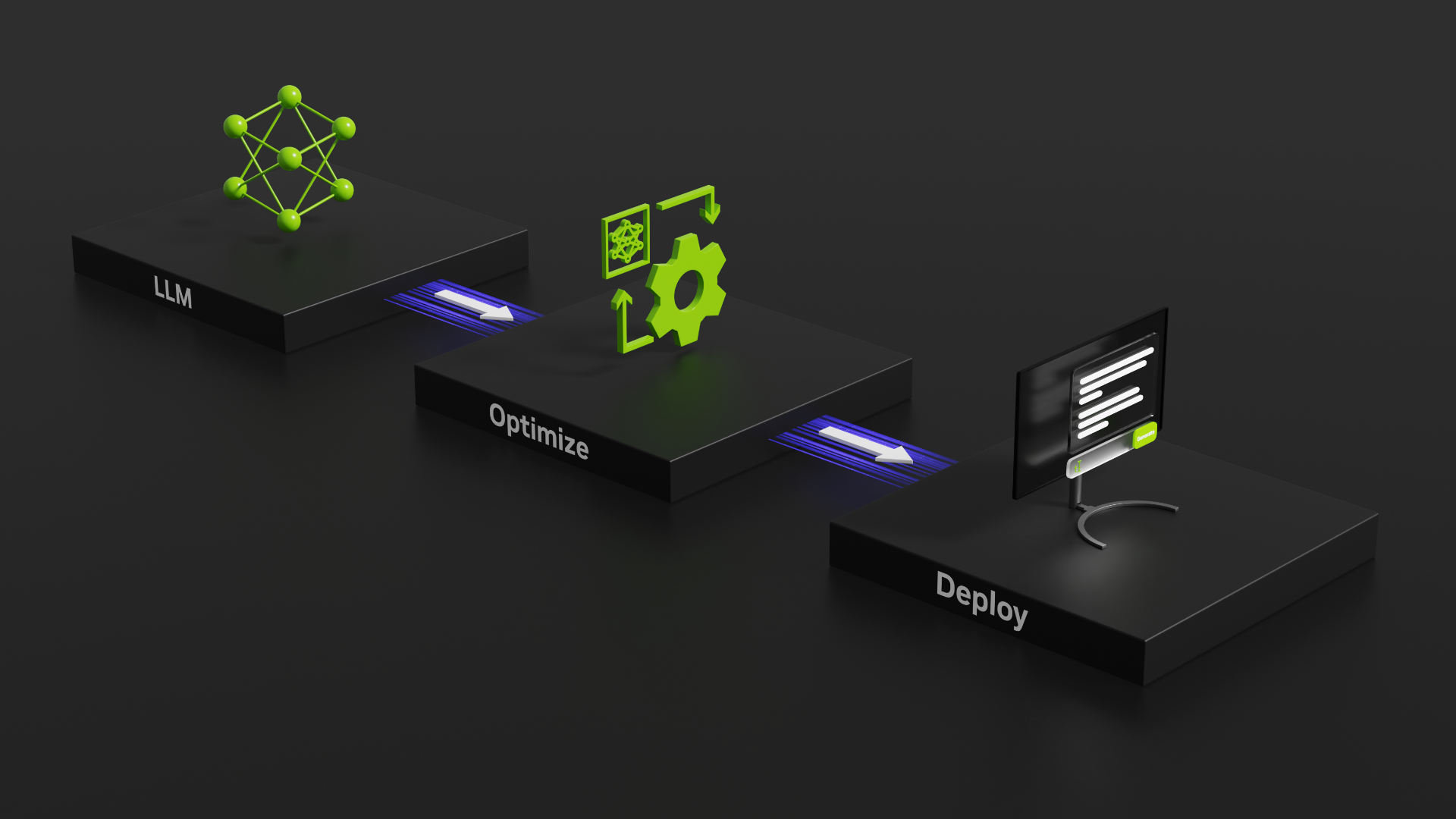 Edge AI Inference
