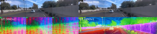Four views of the same driving scene, clockwise: the original ground truth recording, the EmerNeRF reconstruction, the DINO semantic rendering and the DINOv2 semantic rendering.

