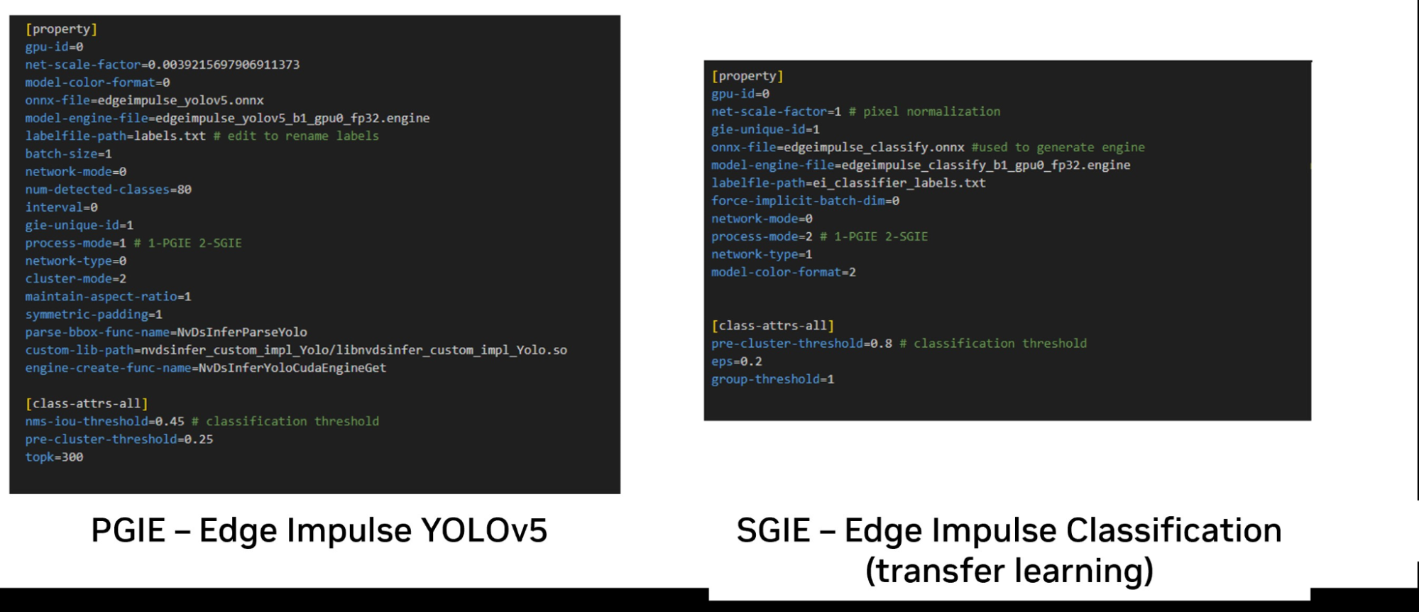 Screenshot of Gst-nvinfer configuration parameter for Edge Impulse.
