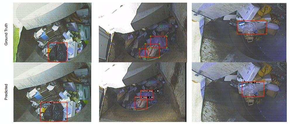 A few instances of computer vision model successful detection of plastic bag in the waste images.
