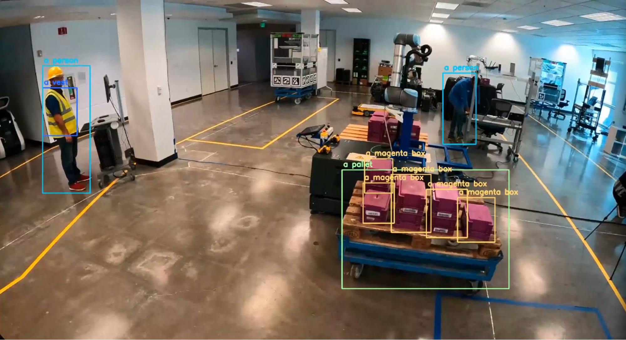 Image shows a factory floor with people, pallets, and equipment delineated by labeled bounding boxes. 