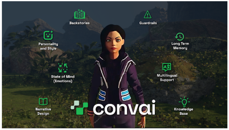 Graphic of examples of features supported by Convai technologies, including Ask Anything, Digital Humans, and Intelligent NPC.