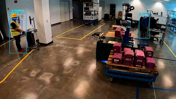 GIF of factory floor with people, pallets, and equipment in bounding boxes.