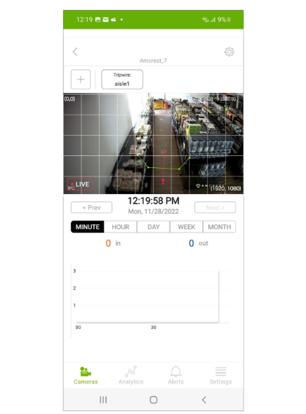 Visual rendering in the reference mobile app, provided with Metropolis microservices. Users can draw tripwires, specify directions, and view the real-time analytics. 