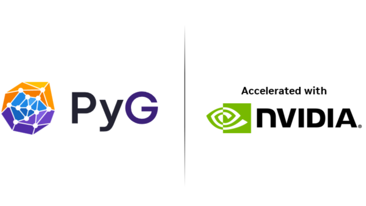 PyG和Accelerated在白色背景上带有NVIDIA标志。