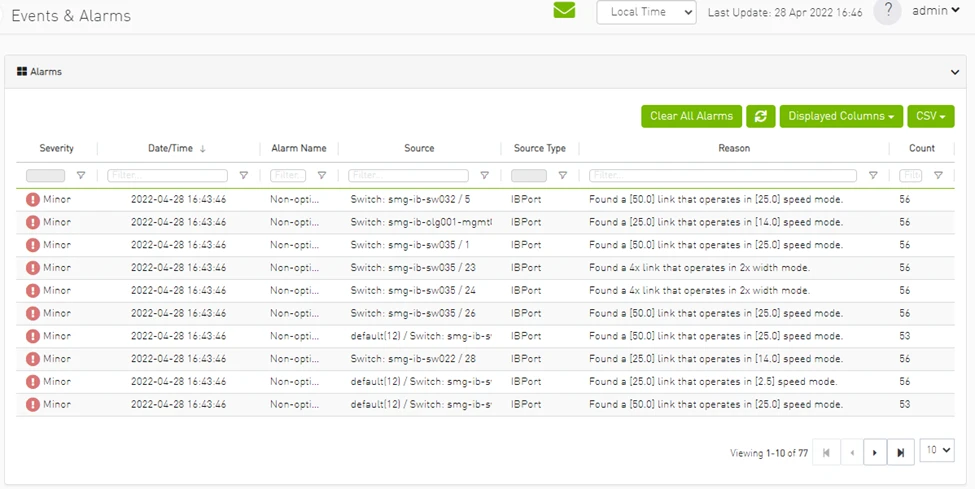  Image of UFM Enterprise page with events and alarms listed.