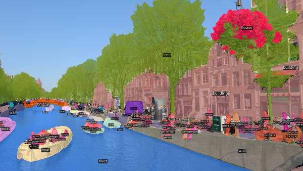 Computer-generated image of a canal with bounding boxes for houses, trees, boats, and people.