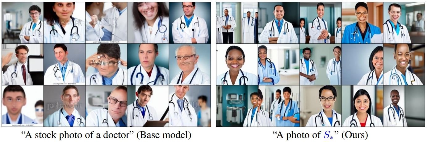 Two sets of photos. On the left appears “a stock photo of a doctor.” On the right, the term ‘doctor’ is replaced with a more inclusive term. 
