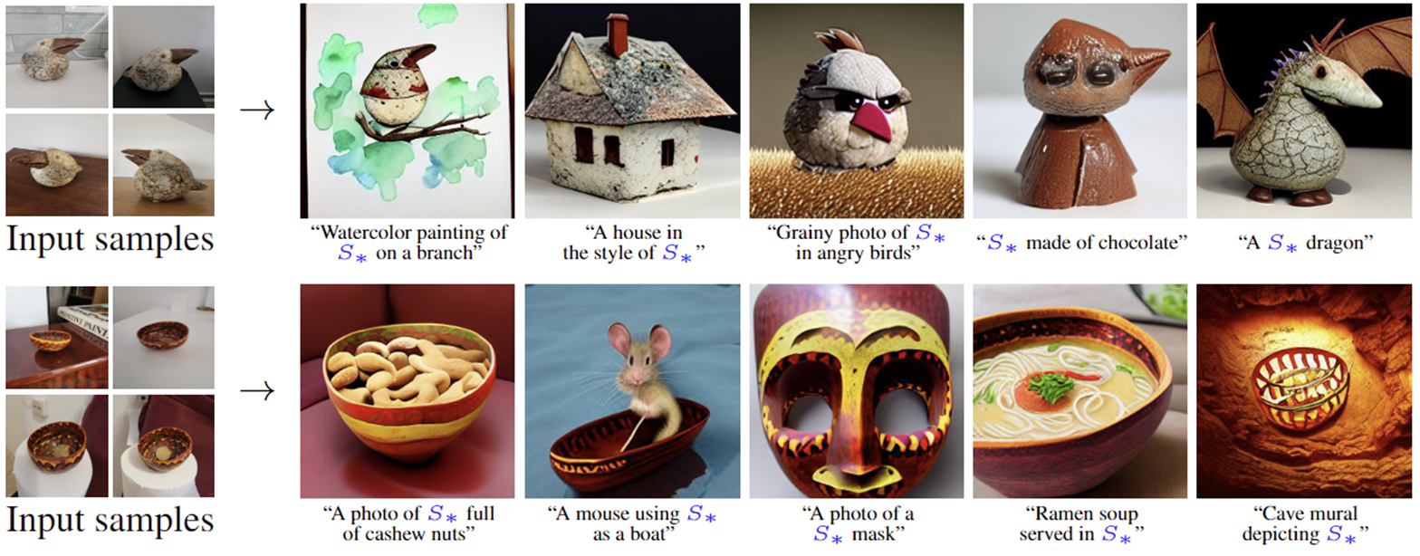 Images that show new concepts learned with textual inversion, including a house, a dragon, a mouse using a boat, and more.