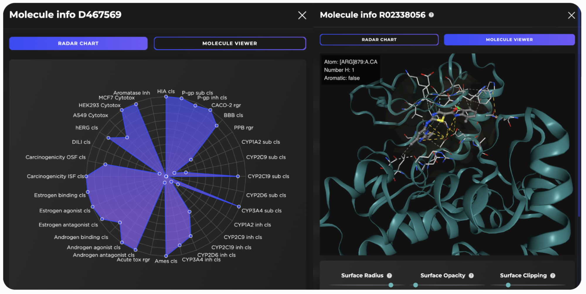 Screenshot of the web interface of the Receptor.AI drug discovery platform.
