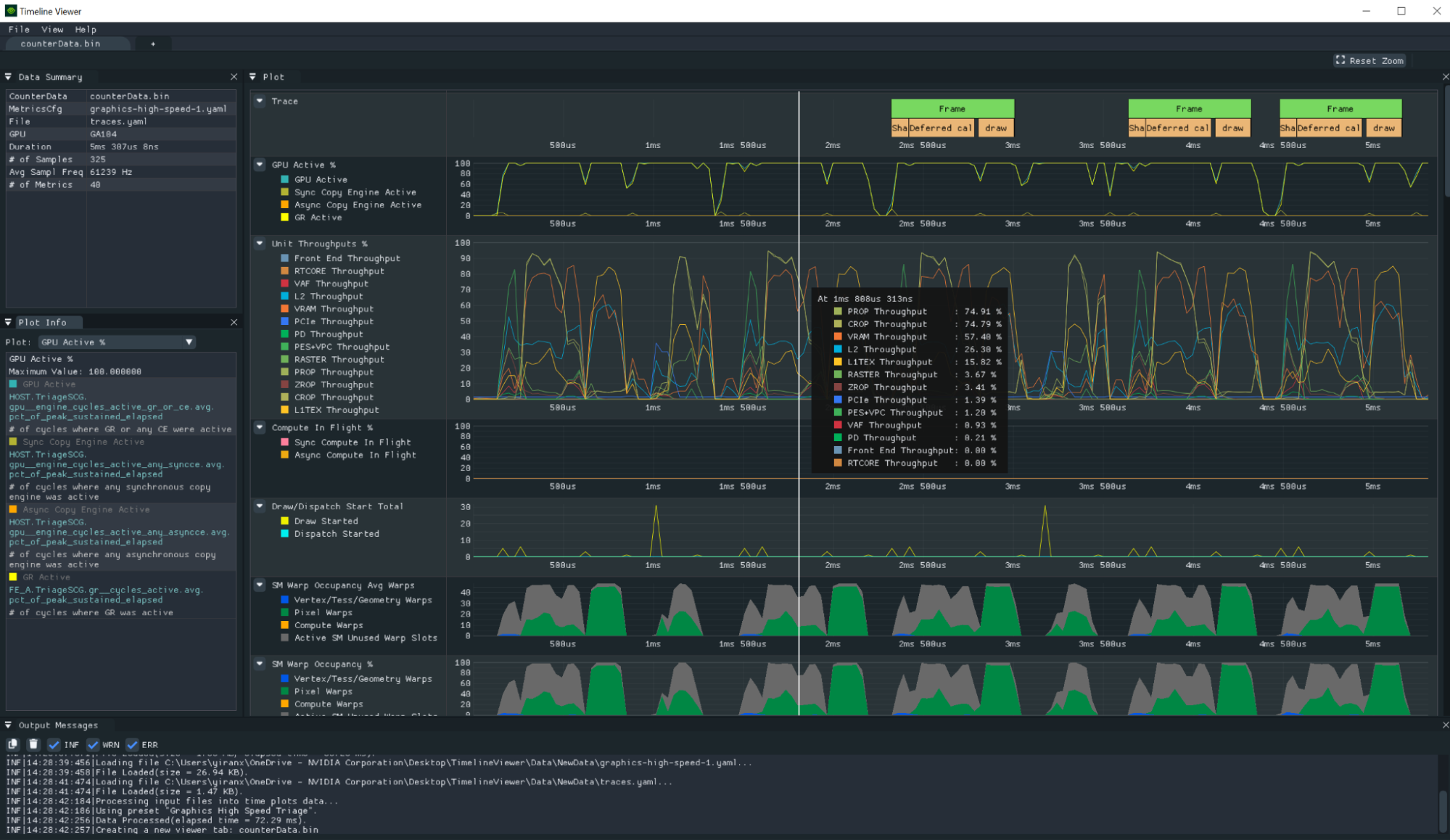 Key GPU metrics are captured in real-time and plotted on the Nsight Perf SDK timeline.