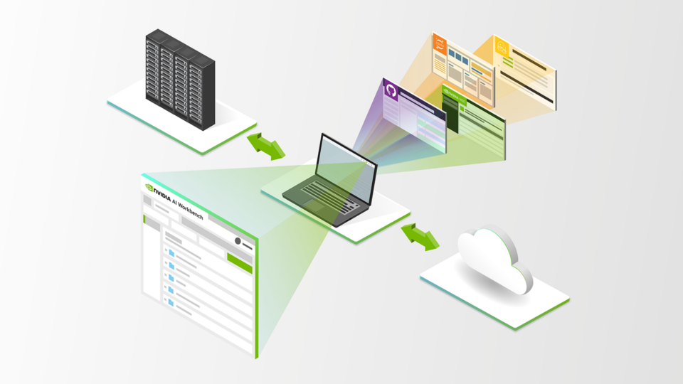 NVIDIA AI Workbench Simplifies Using GPUs on Windows | NVIDIA Technical ...