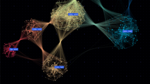 An illustration representing WholeGraph.