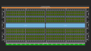Image of Nsight Systems report.