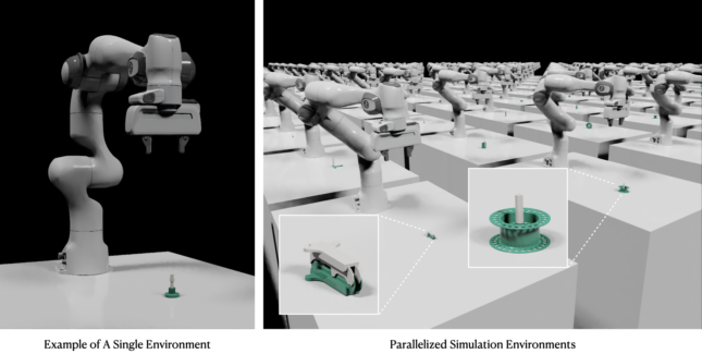 Training Sim-to-Real Transferable Robotic Assembly Skills over Diverse ...