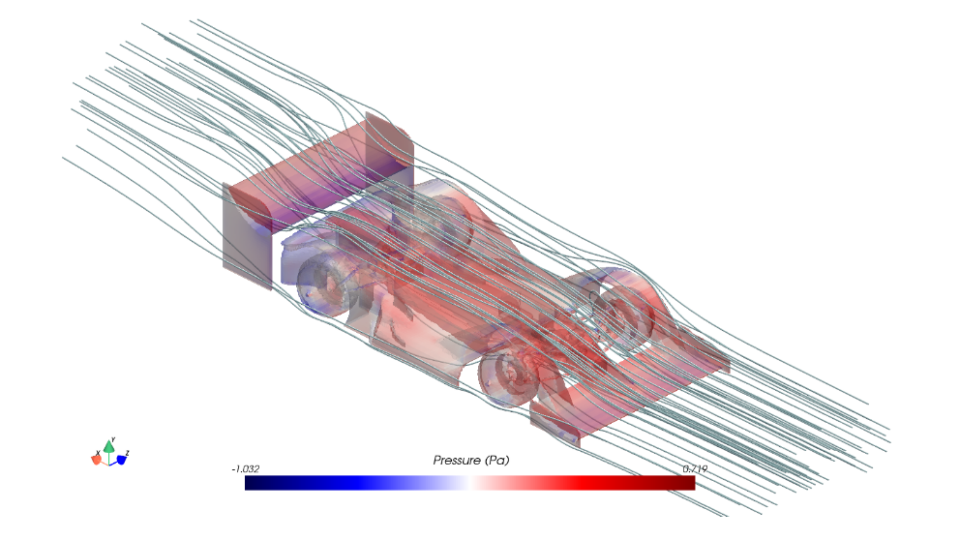 Image of a car with shaded lines to indicate wind pressure.