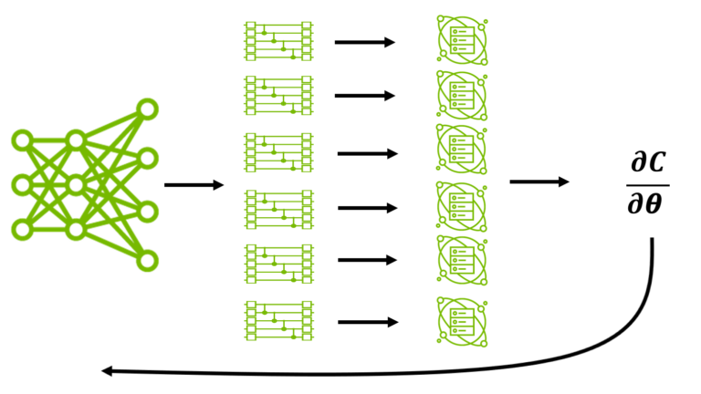 Chart of algorithm workflow.