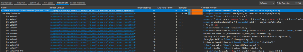 Ray Tracing Live State tab showing one line per GLSL variable declaration. For each row, the number of used Live State Bytes and the number of Live State Values is reported.