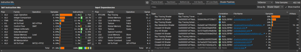 Screenshot from the bottom panel of GPU Trace, showing instruction mix information. The Shader Pipelines tab shows the current percentage of cumulative latency per shader, with the type, name, hash, and filename for each shader.