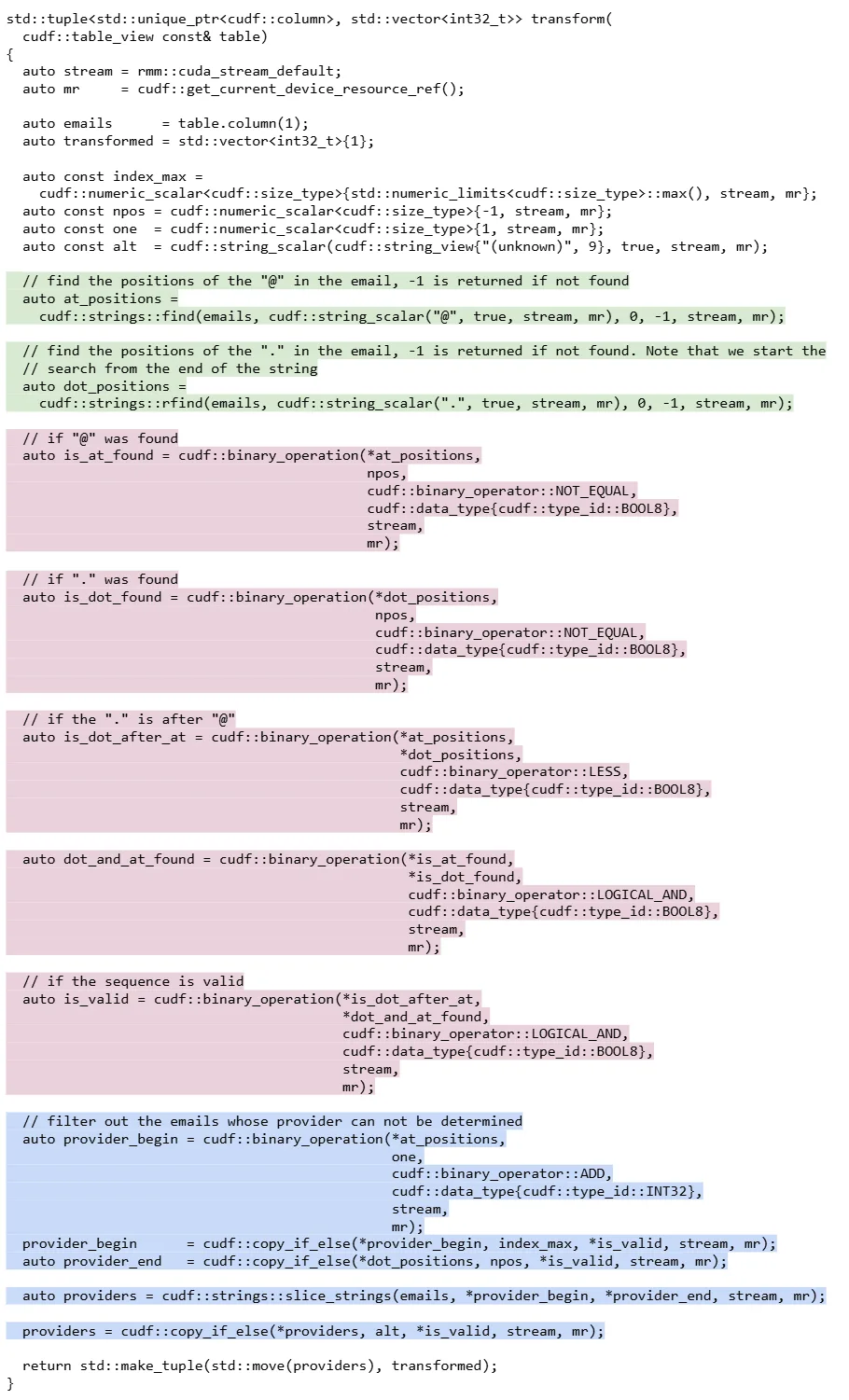 Code block from extract_email_precompiled with per-line color highlighting by three logical steps.