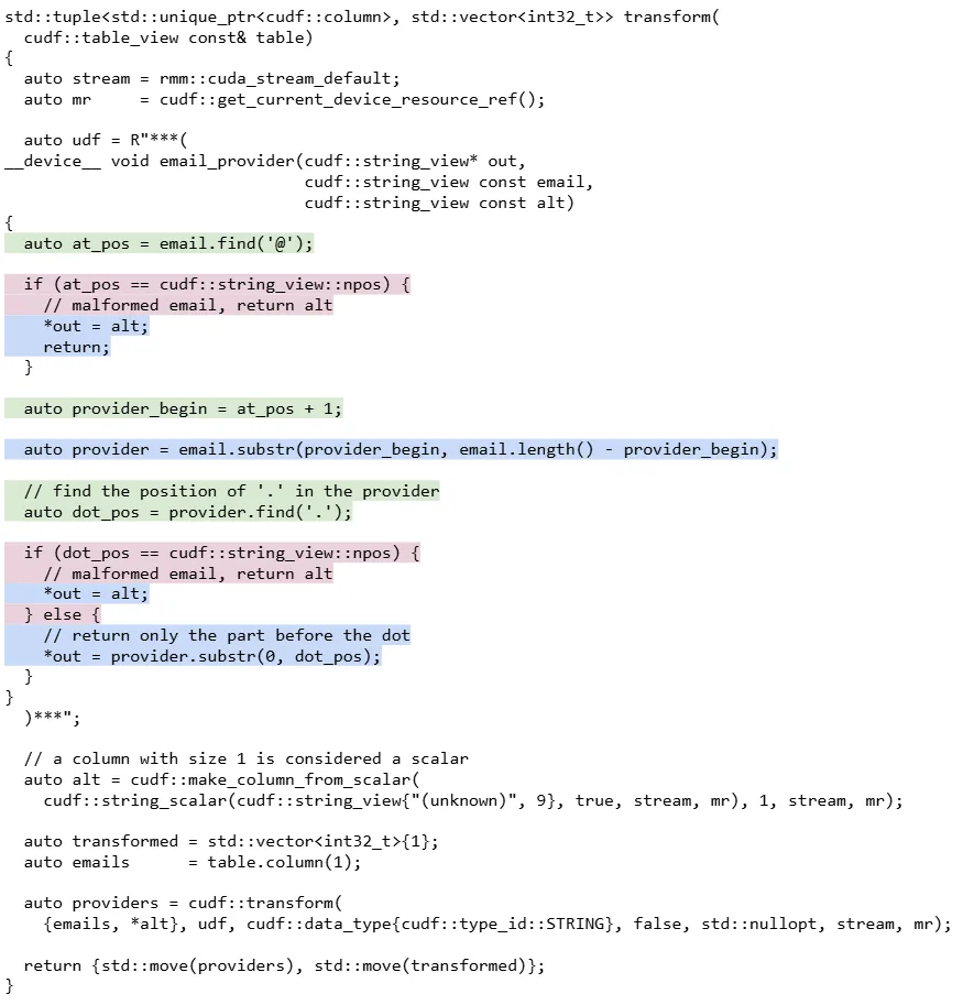 Code block from extract_email_jit with per-line color highlighting by three logical steps.
