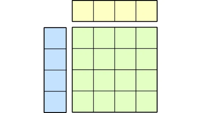 如何在 NVIDIA CUDA Tile 中编写高性能矩阵乘法